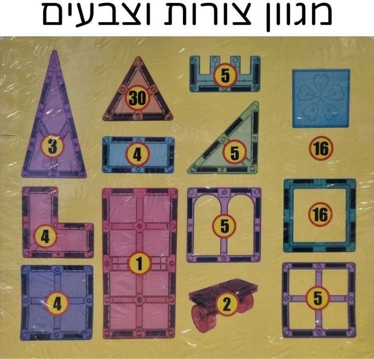 ����� 100 ����� �� ������