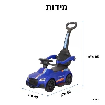 ����� ������ �� ��� �����-����