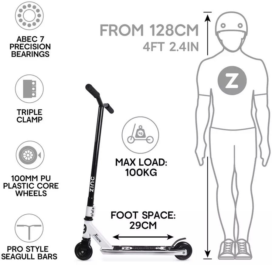 ������� ������� Zinc Xtreme - ��� ���
