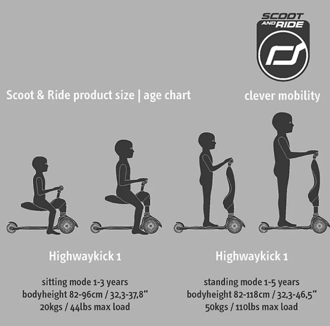 SCOOT & RIDE HIGHWAY KICK 1 ����� - ���