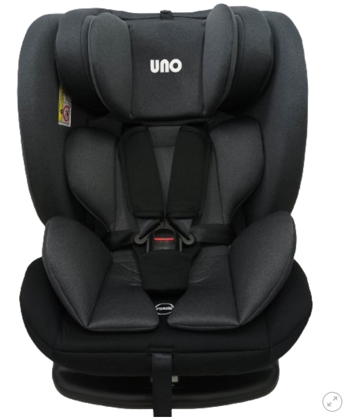 ���� ������ ��� ��� 0-36 ��� I size