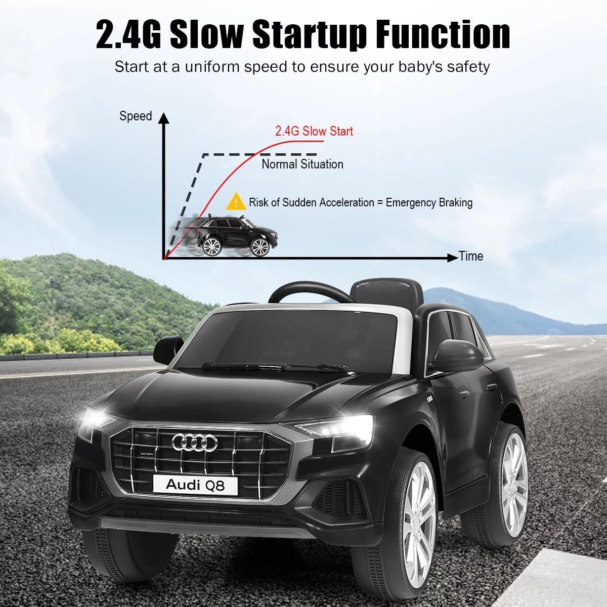 ��� ����� Q8 ��� ����� ���� 12V