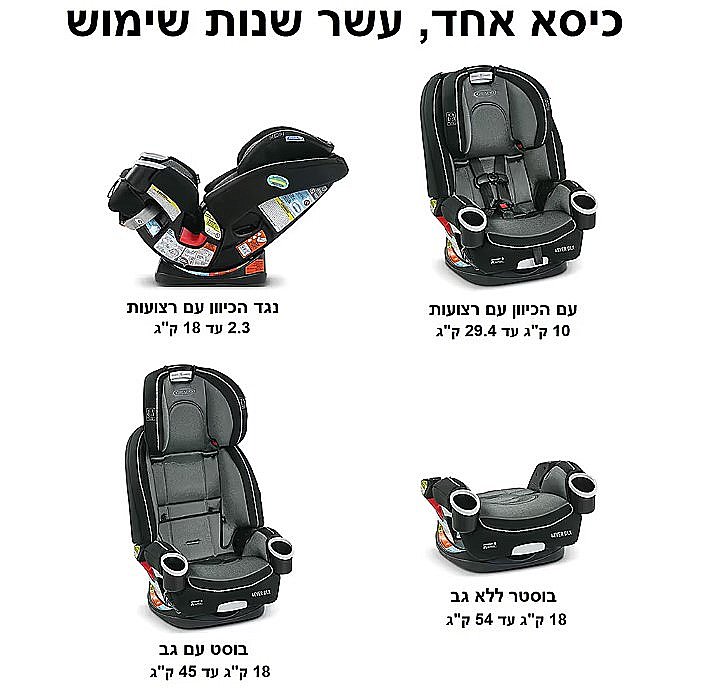 ���� ������ 4EVER DLX ��� Zagg
