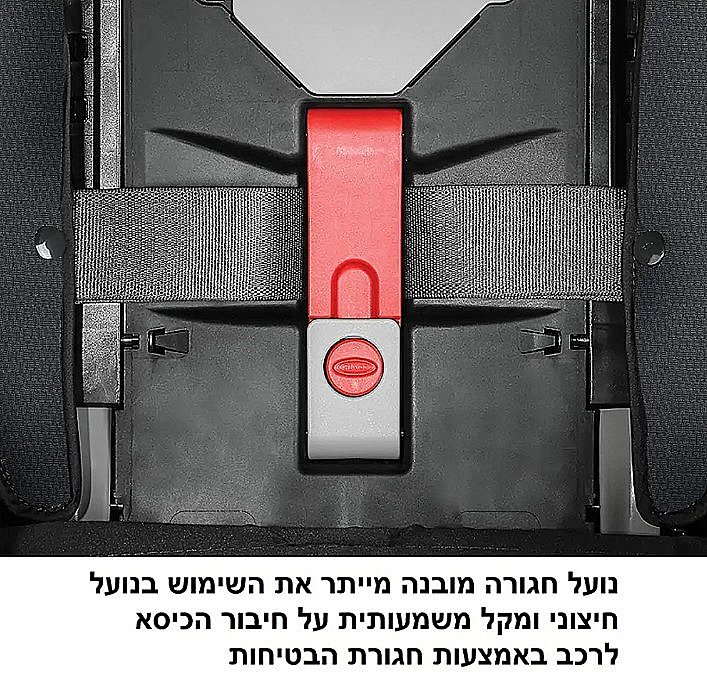 ���� ������ 4EVER DLX ��� Zagg