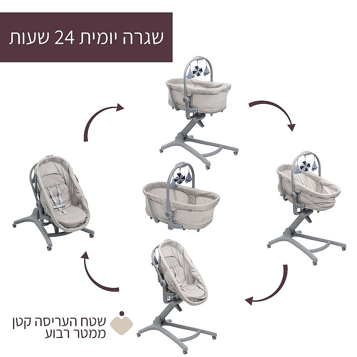����� ����� ��� ��� 5 �-1 - Baby Hug Pro