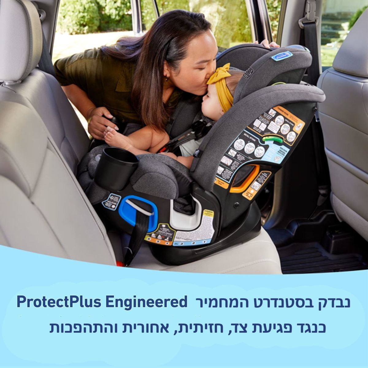 ��� ������ 5�1 ������� ��� ����� �� 54 �� ��� 4Ever DLX Grad 5in1 Slim