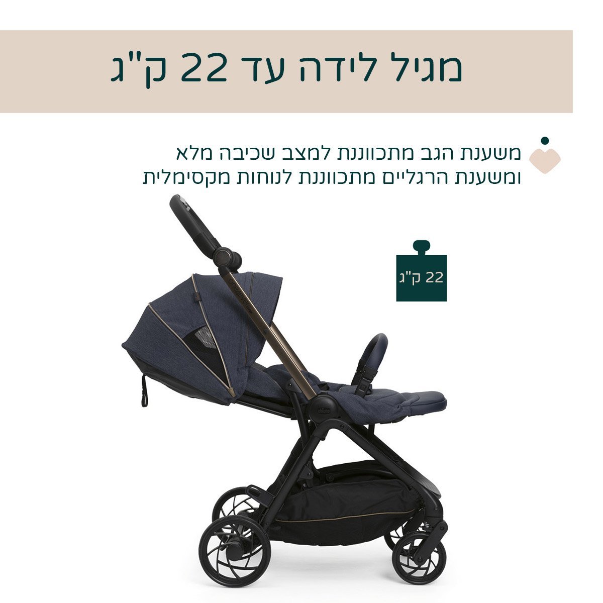 ���� ����4��� � One4Ever Lounge Stroller