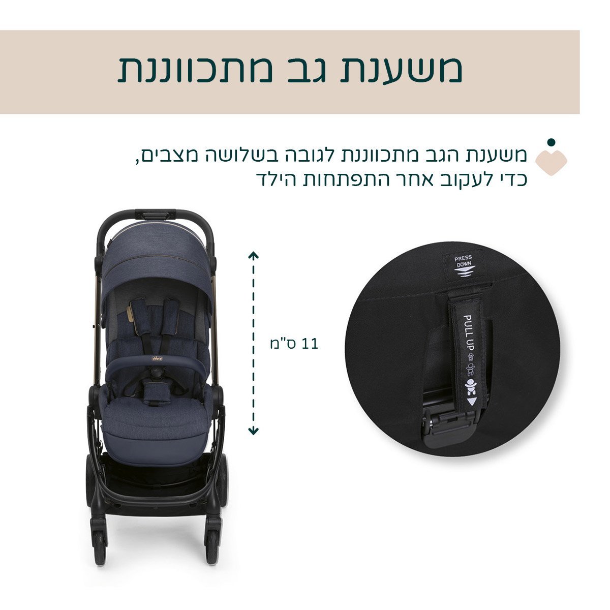���� ����4��� � One4Ever Lounge Stroller