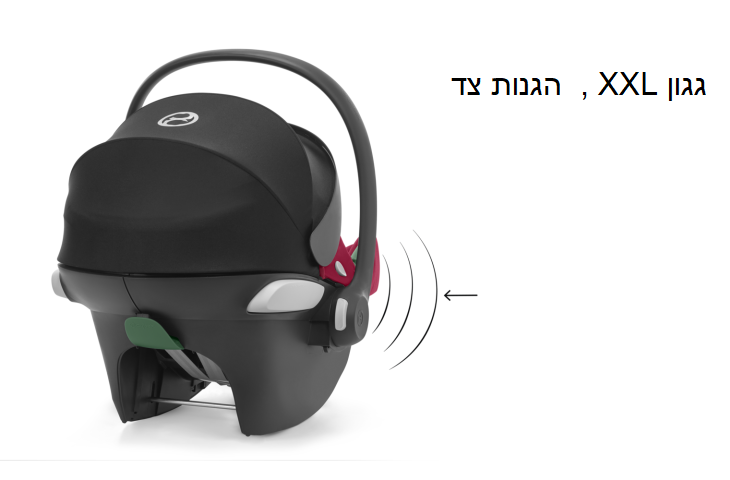 cybex aton B2 i-size- ������ ���� �� 
