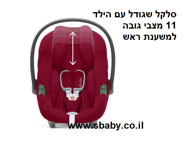 cybex aton B2 i-size- ������ ���� �� 