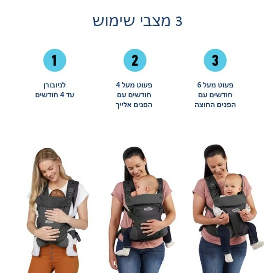 ���� ������ �������� ���� ���� Cradle Me Lite 3-in-1