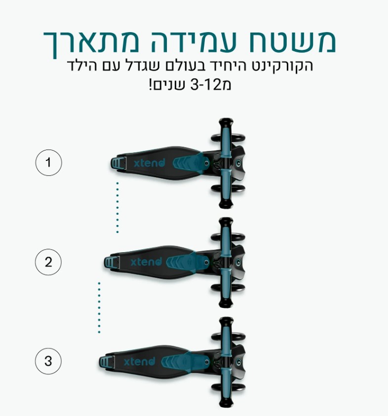 Xtend ���� ��� 12 ������- 12 ����