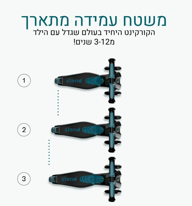 Xtend ���� ��� 12 ������- 12 ����-����