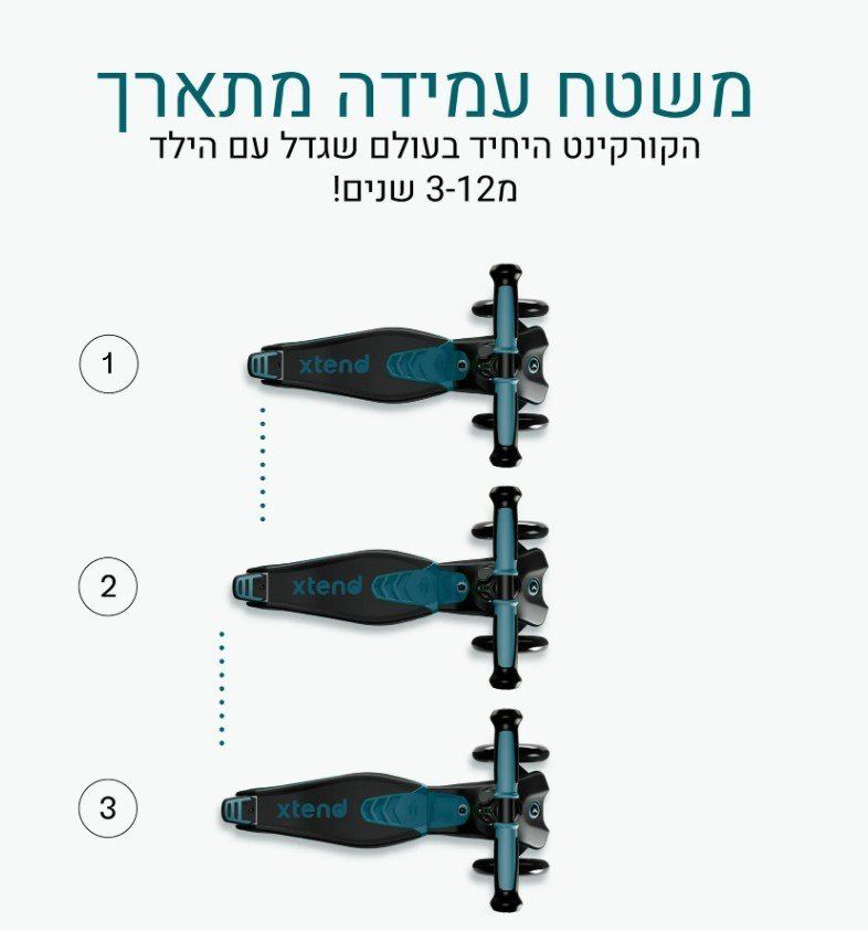 Xtend ���� ��� 12 ������- 12 ����-����