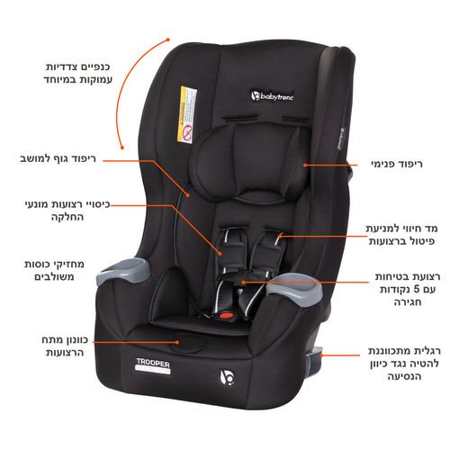 <h1><span>��� ������! ���� ������ 3 � 1 Trooper� ���� �Baby Trend</span></h1>