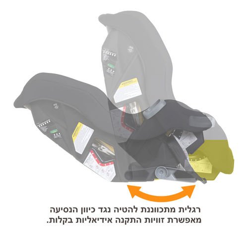 <h1><span>��� ������! ���� ������ 3 � 1 Trooper� ���� �Baby Trend</span></h1>