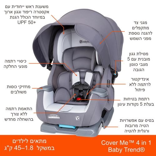 <h1><span>��� ������! ���� ������ 4 � 1 �Cover Me ���� �Baby Trend (����)</span></h1>