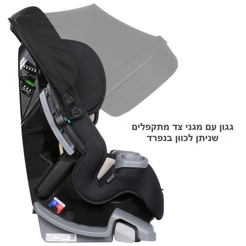 <h1><span>��� ������! ���� ������ 4 � 1 �Cover Me ���� �Baby Trend (����)</span></h1>