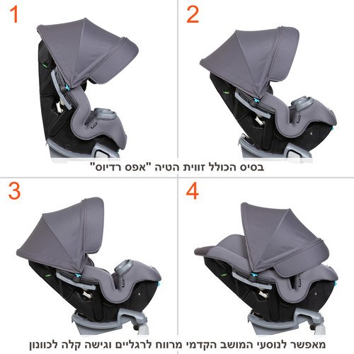 <h1><span>��� ������! ���� ������ 4 � 1 �Cover Me ���� �Baby Trend (����)</span></h1>