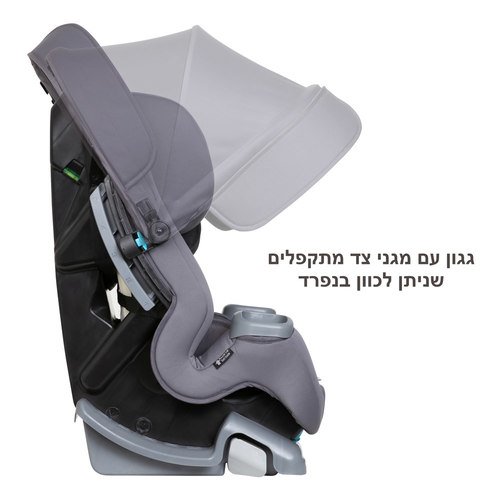 <h1><span>��� ������! ���� ������ 4 � 1 �Cover Me ���� �Baby Trend (����)</span></h1>