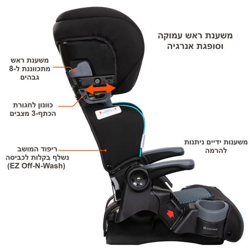 <h1><span>��� ������! ����� �� 2 � 1  ���� Baby Trend� Protect 2-in-1 �Baby Trend</span></h1>