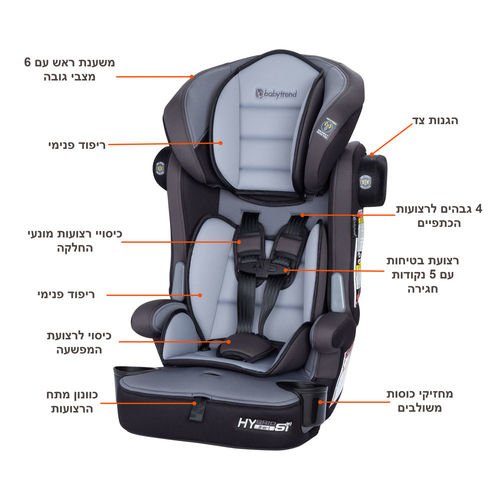 <h1><span>���  ������! ���� ������ 3 � 1 �Hybrid ���� �Baby Trend (����)</span></h1>