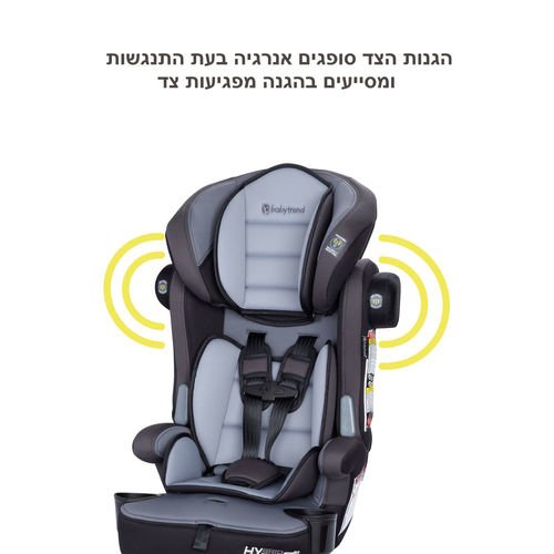 <h1><span>���  ������! ���� ������ 3 � 1 �Hybrid ���� �Baby Trend (����)</span></h1>