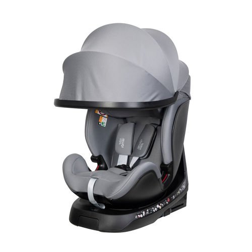 <h1><span>��� ������ ������ ����� ����� 360� Grow Max ���� BRITAX (����)</span></h1>
