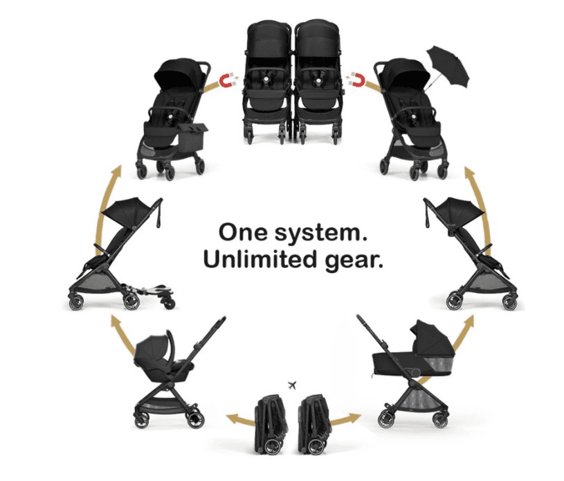 bumprider connect mini-  ��������� ����� ����
