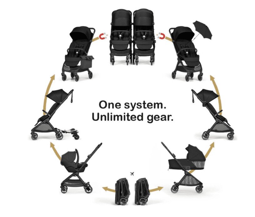 bumprider connect mini-  ��������� ����� ����-����