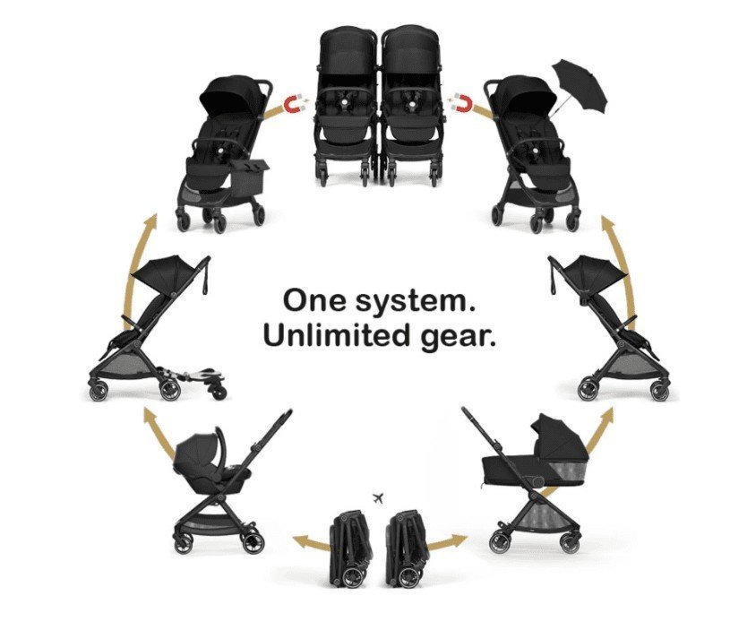 bumprider connect mini-  ��������� ����� ����-����