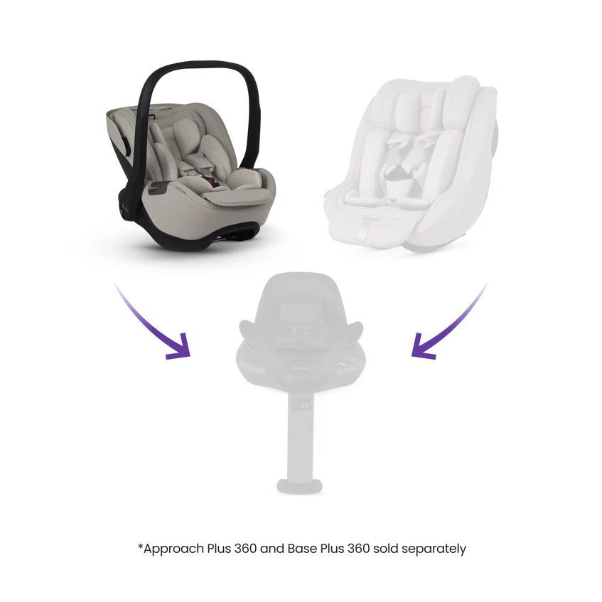 ���� ���� ����� ��� 18 ������ ��� Glider Plus 360-����� ����-SILVER CROSS-���
