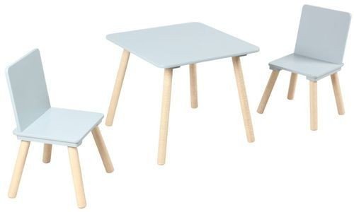 �� ����� � 2 ����� ��� ������ - �� ���� GETTER GROUP-����� ����