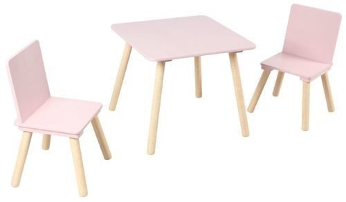 �� ����� � 2 ����� ��� ������ - �� ���� GETTER GROUP-����� ����-����