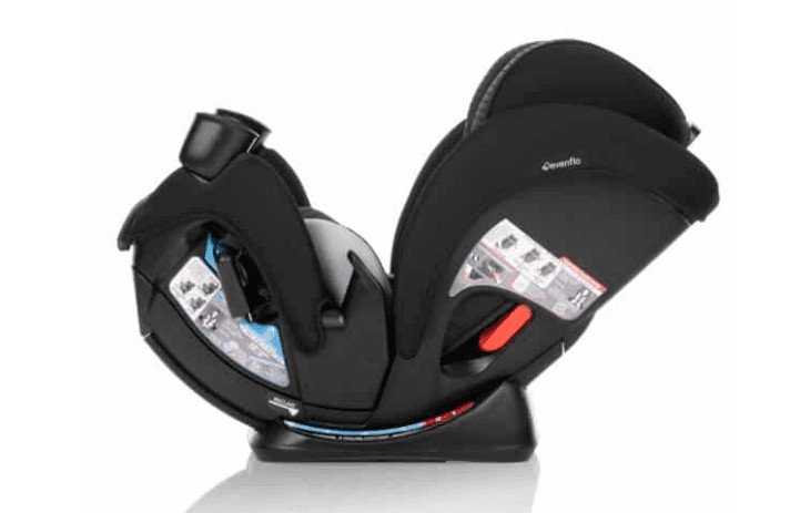 All 4 Stages Slim ���� ������ ����� ����� 4 � 1-EVENFLO- ��������� ��� ��� �����