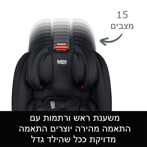 <h1><span>���� ������ One4Life SafeWash BRITAX ���� 4 ���� ������� ONYX</span></h1>