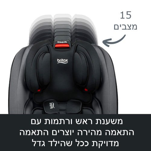 <h1><span>���� ������ One4Life SafeWash BRITAX ���� 4 ���� ������� ONYX STONE</span></h1>