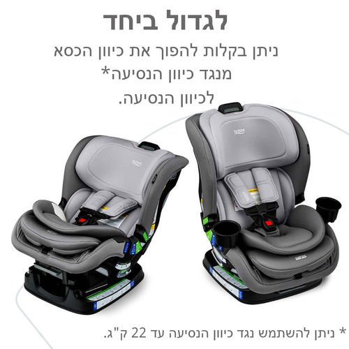 <h1><span>��� ������ POPLAR ���� BRITAX ��� ���� </span></h1>