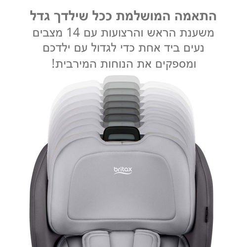 <h1><span>��� ������ POPLAR ���� BRITAX ��� ���� </span></h1>