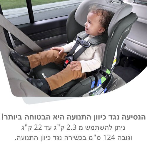 <h1><span>��� ������ POPLAR ���� BRITAX ��� ���� </span></h1>