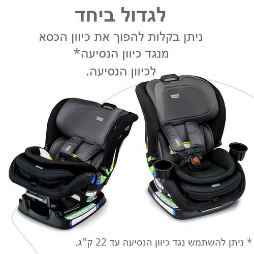 <h1><span>��� ������ POPLAR ���� BRITAX ��� ���� ���</span></h1>