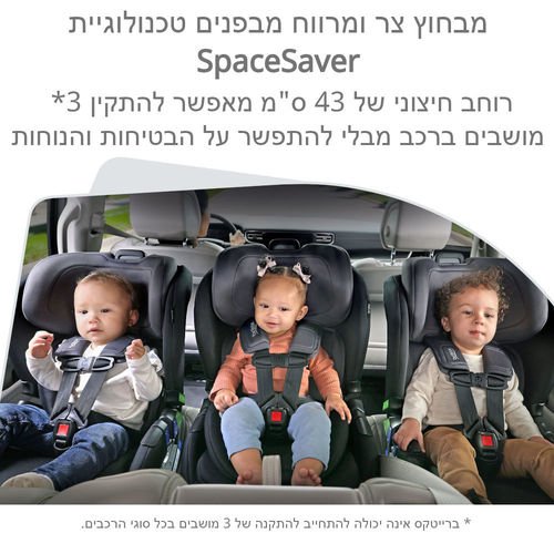 <h1><span>��� ������ POPLAR ���� BRITAX ��� ���� ���</span></h1>