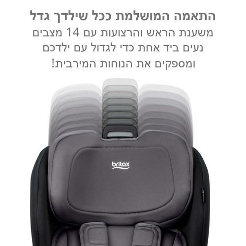 <h1><span>��� ������ POPLAR ���� BRITAX ��� ���� ���</span></h1>