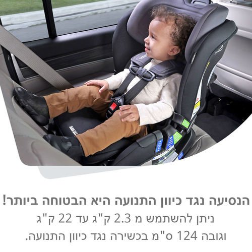<h1><span>��� ������ POPLAR ���� BRITAX ��� ���� ���</span></h1>