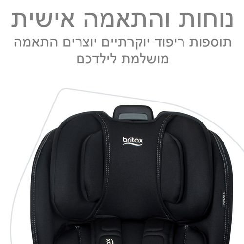 <h1><span>��� ������   POPLAR S ARB ���� BRITAX ��� ���� (ONYX)</span></h1>