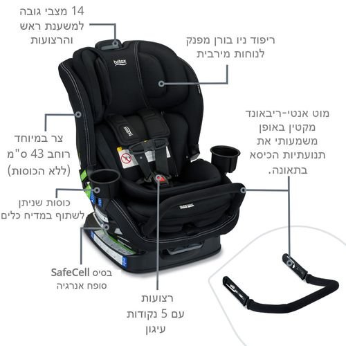 <h1><span>��� ������   POPLAR S ARB ���� BRITAX ��� ���� (ONYX)</span></h1>