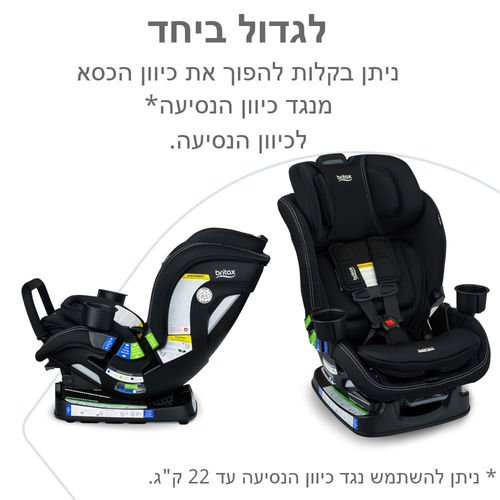<h1><span>��� ������  POPLAR S ARB ���� BRITAX ��� ���� ��� (ONYX STONE)</span></h1>