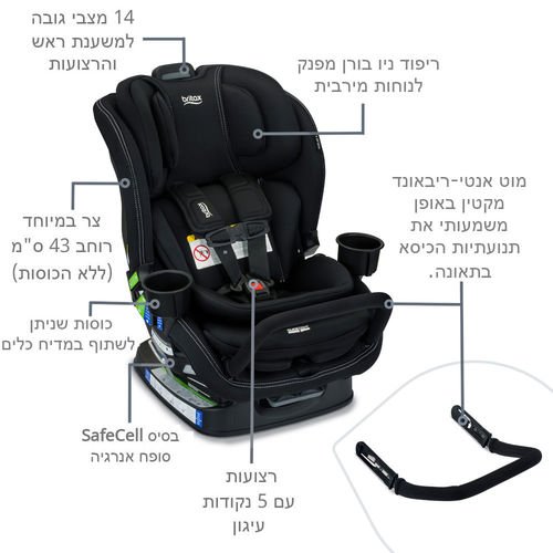 <h1><span>��� ������  POPLAR S ARB ���� BRITAX ��� ���� ��� (ONYX STONE)</span></h1>