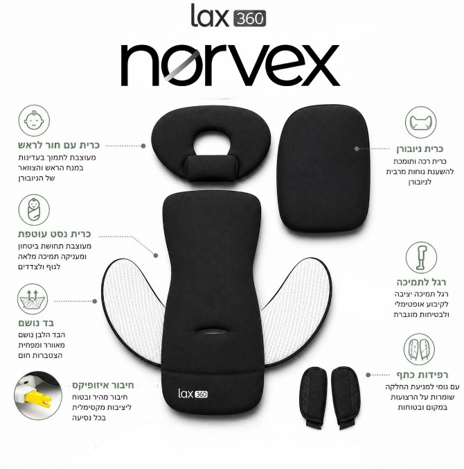 ��� ������  ������ 360 ���� ���� �� 36 �"�- NORVEX- ������ ���� Bsmart 