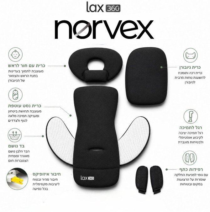 ��� ������  ������ 360 ���� ���� �� 36 �"�- NORVEX- ������ ���� Bsmart- ���